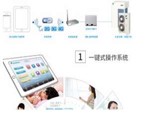 ʏ�������{���е����ָ��