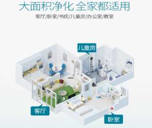 ���Lϵ�y����ʽ��ԓ��ô�x