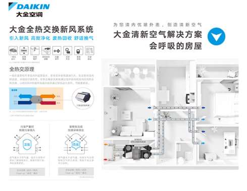 �o�L�����Lϵ�y�ļ��g���F����