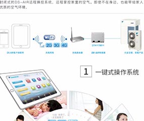 �����{DS-AIR �h�̲ٿ�ϵ�y